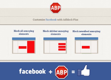Facebook's Ad-Blocker Bust Is Much Ado About Nothing