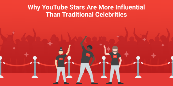 YouTube Proves the $ Value of Being Authentic
