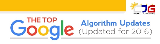 The Top Google Algorithm Updates – 2016 Version [Infographic] | Online ...