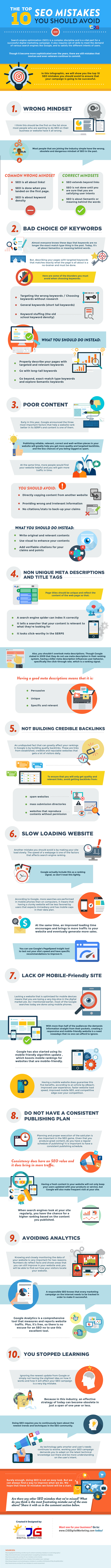 The Top 10 SEO Mistakes You Should Avoid [Infographic]
