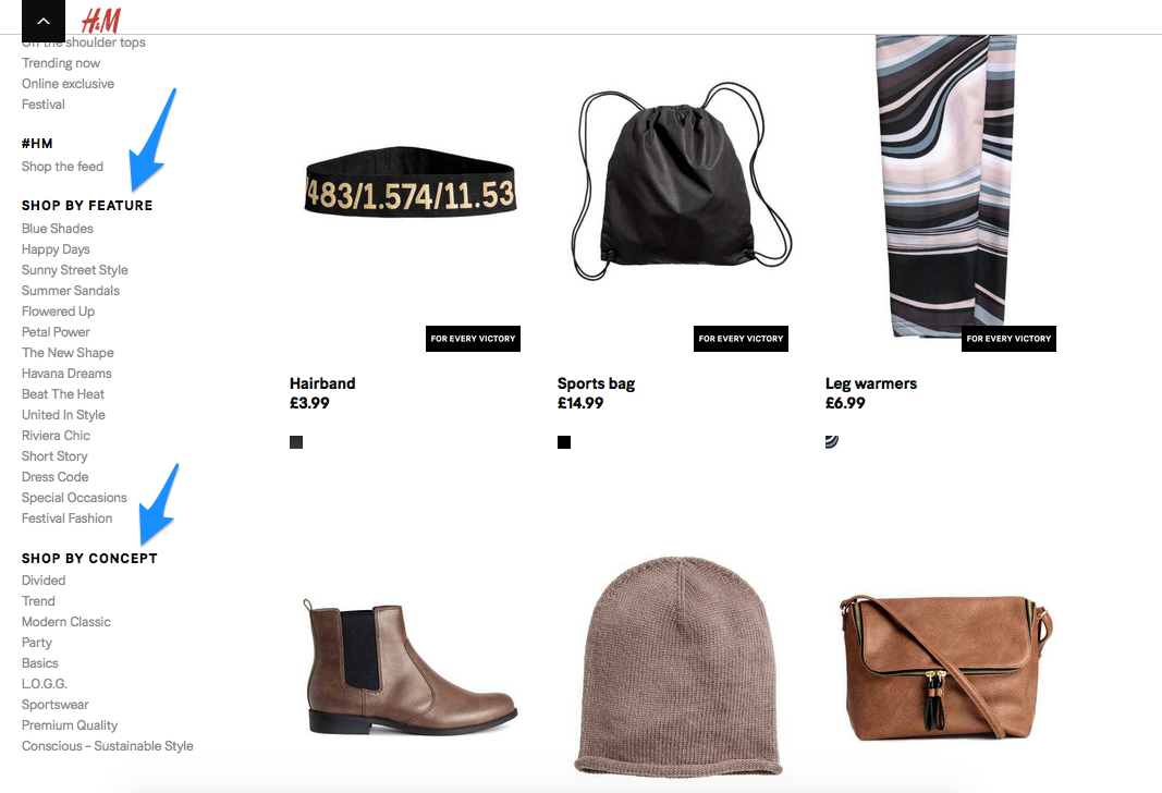 How to Improve Website Usability to Sell More - - HM Website