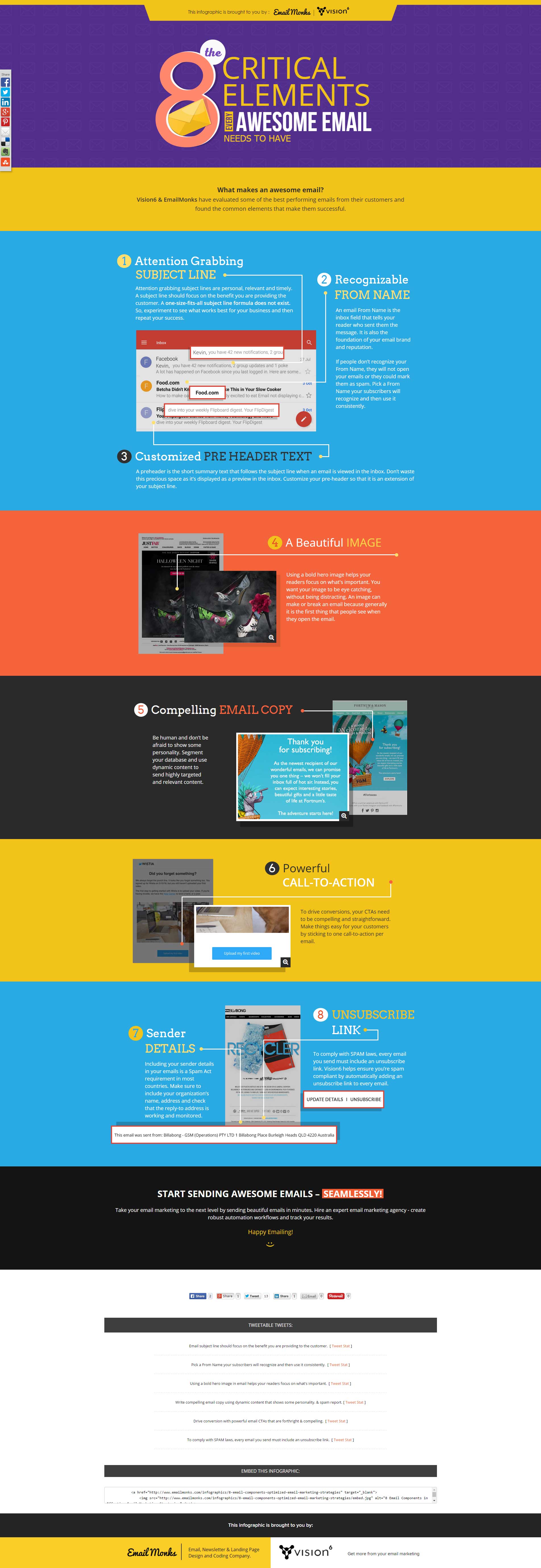8 critical elements of an awesome email [Infographic]
