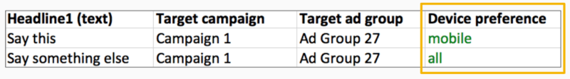 Ad customizers just got a whole lot more powerful