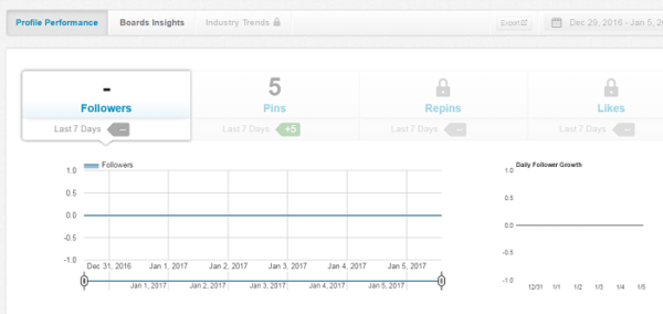 5 Social Media Listening Tools You Should Try This 2017