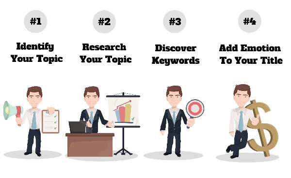 The Ultimate Google Hack to Increasing Organic Traffic and Conversions