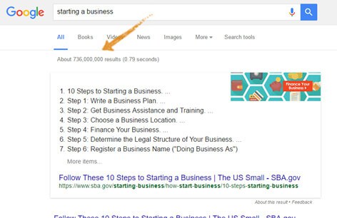 The Ultimate Google Hack to Increasing Organic Traffic and Conversions