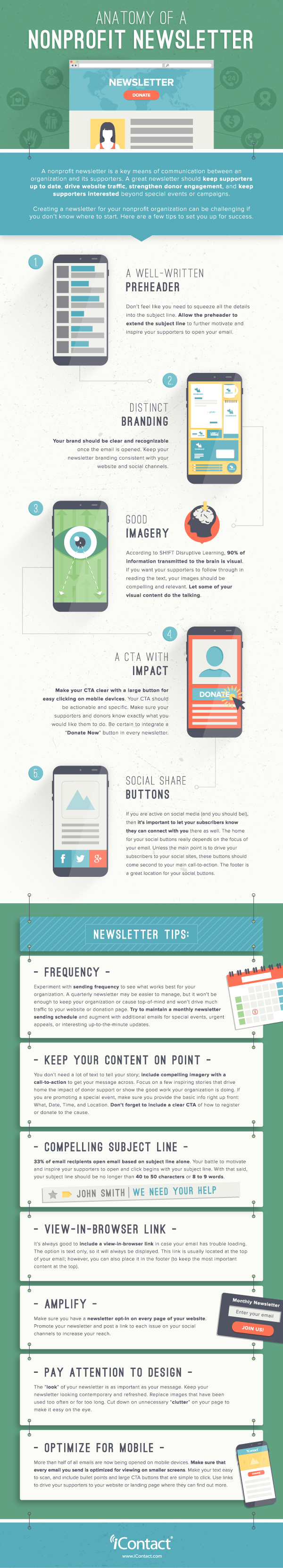5 Steps on Building Traffic to Your Nonprofit Blog [Infographic]