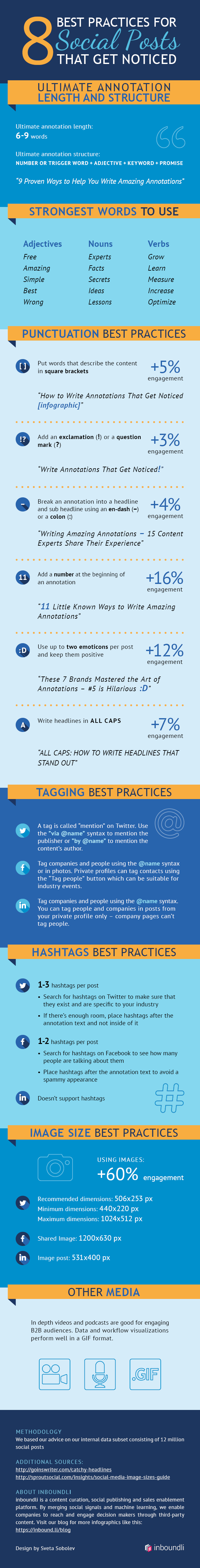 8 Best Practices for Social Posts That Get Noticed [Infographic] - An infographic describing how to optimize social media posts for maximum reach and engagement