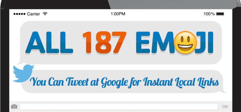 #KnowNearby: Every Emoji You Can Tweet at Google for Instant Local Links [Infographic] - emoji google responds to on twitter