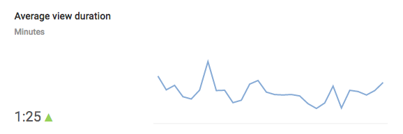 20 Tips for Growing Your YouTube Following