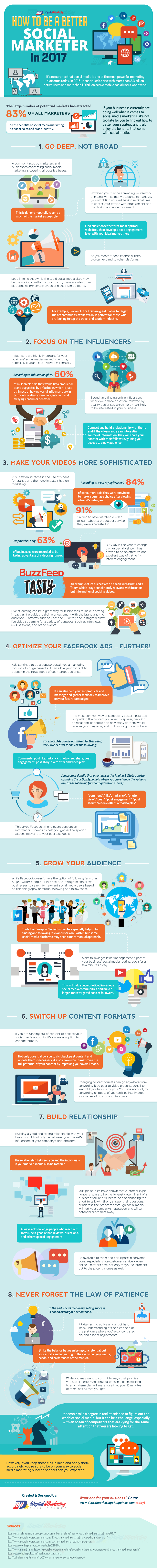 Become a Better Social Marketer [Infographic]