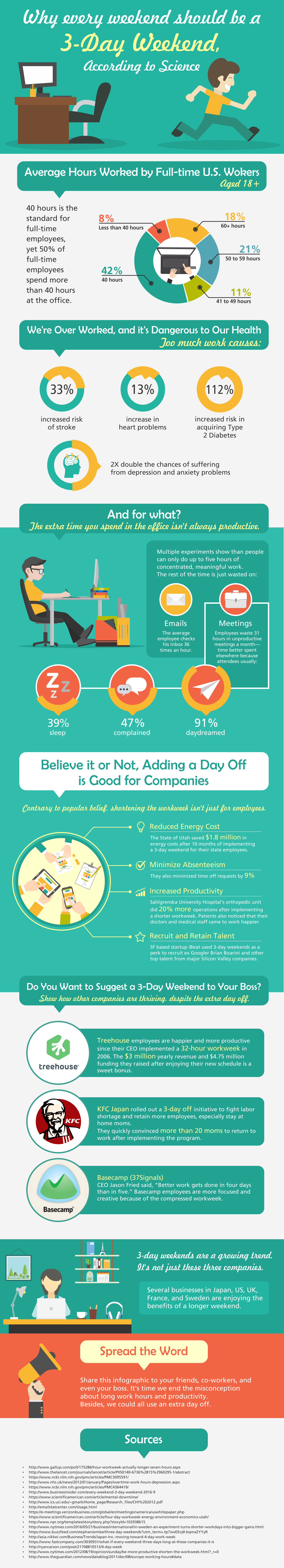 Why Every Weekend Should Be A 3 Day Weekend Why Every Weekend Should Be A 3 Day Weekend