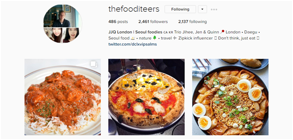 A Definitive Guide to Targeting Micro-Influencers on Instagram