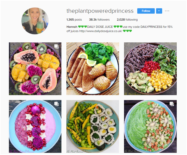 A Definitive Guide to Targeting Micro-Influencers on Instagram
