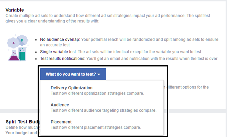 Facebook Features To Boost Your ROI