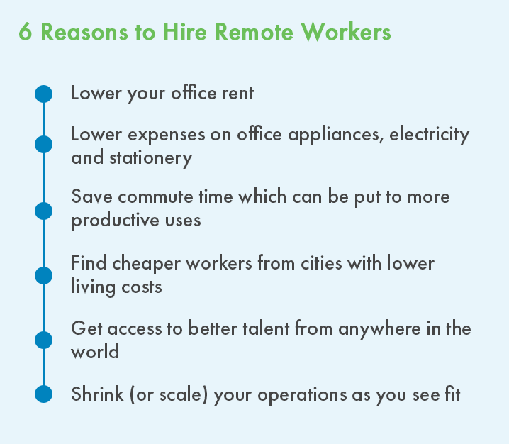 How to Hire, Manage and Retain a Remote Team of Creative Workers