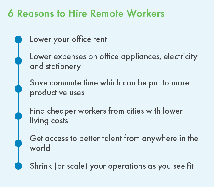 How to Hire, Manage and Retain a Remote Team of Creative Workers How to Hire, Manage and Retain a Remote Team of Creative Workers