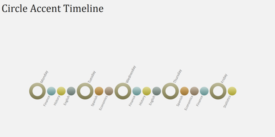 Every Timeline Template You’ll Ever Need (the 18 Best Templates)