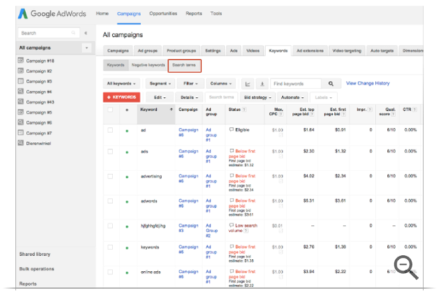 Google AdWords Agency Hacks for Scaling Your AdWords Account Google AdWords Agency Hacks for Scaling Your AdWords Account