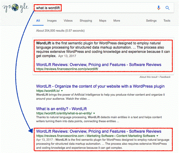 How To Get Your Featured Snippet How To Get Your Featured Snippet