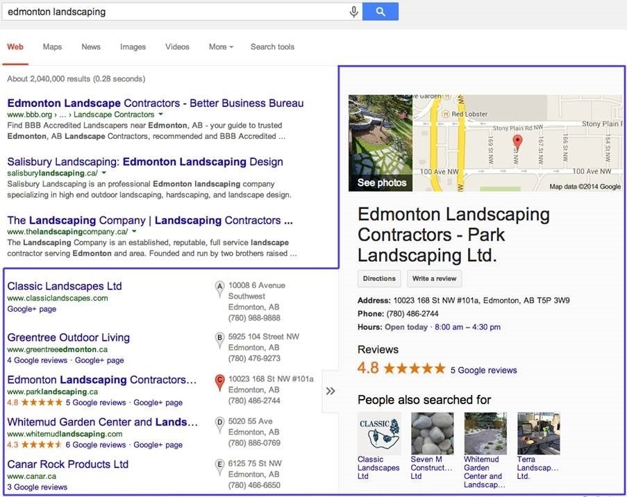 How To Do Local SEO Competition Research
