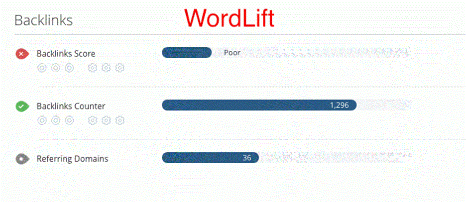 How To Get Your Featured Snippet How To Get Your Featured Snippet