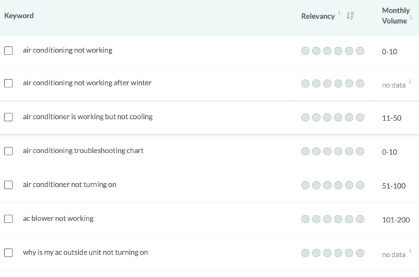 How to Generate Ideas for Unique Social Media Videos