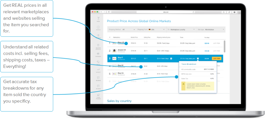 Using Data to Fuel Ecommerce Growth Using Data to Fuel Ecommerce Growth