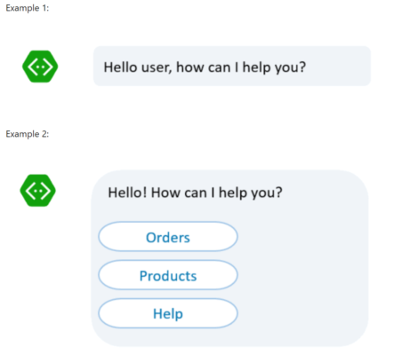 The name is Bot, Chatbot: How to shake up conversions with stirring conversations