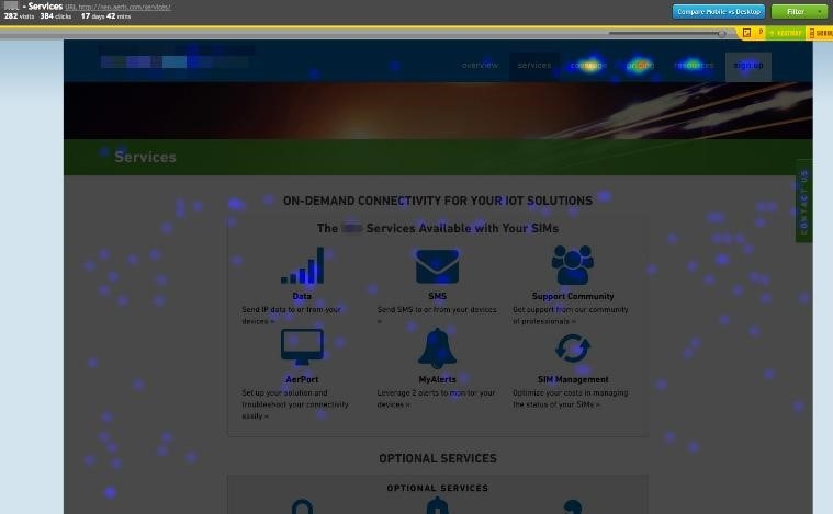 6 Landing Page Test Ideas You Need to Try 6 Landing Page Test Ideas You Need to Try