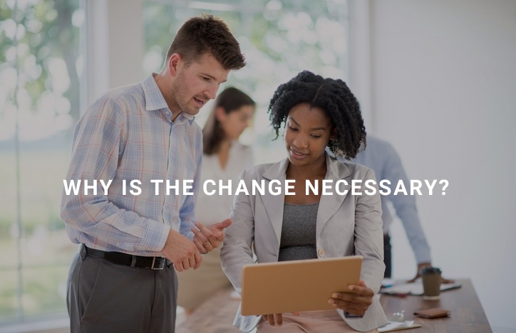 4 Simple Questions for Managing Change in your Office