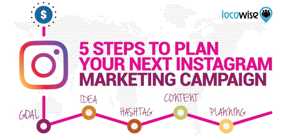 5 Steps To Plan Your Next Instagram Marketing Campaign
