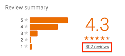 Here’s The Skinny On Deleting Negative Reviews