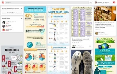 How To Optimize Images for Social Media