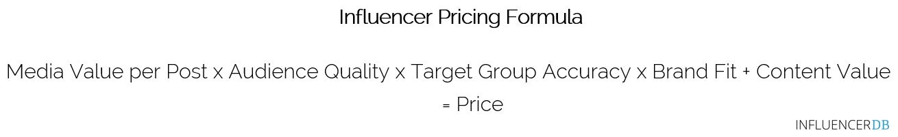 Negotiating The Best Deals With Influencers – The Ultimate Influencer Pricing Formula! Negotiating The Best Deals With Influencers – The Ultimate Influencer Pricing Formula!
