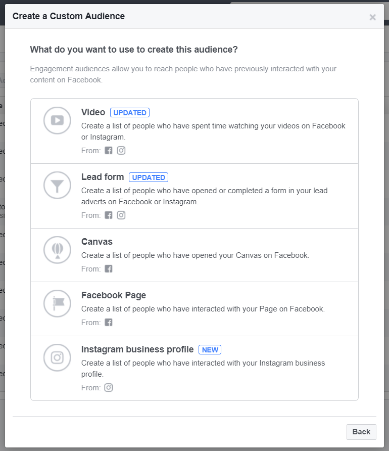 5 Ways to Hack Facebook’s Custom Audiences for Big Payoffs