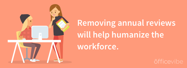 Why We Got Rid Of The Annual Review, For Good Why We Got Rid Of The Annual Review, For Good