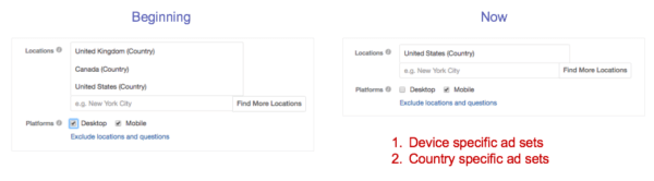 7 Quora ads mistakes and how to avoid them