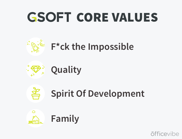 Why We Got Rid Of The Annual Review, For Good Why We Got Rid Of The Annual Review, For Good