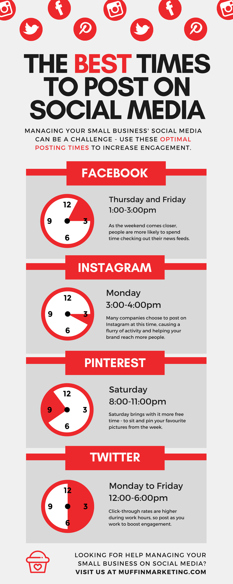 When Are the Best Times to Post New Content on Social Media? [Infographic]