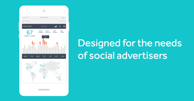 Tips for Creative Mobile Ads on Facebook and Instagram