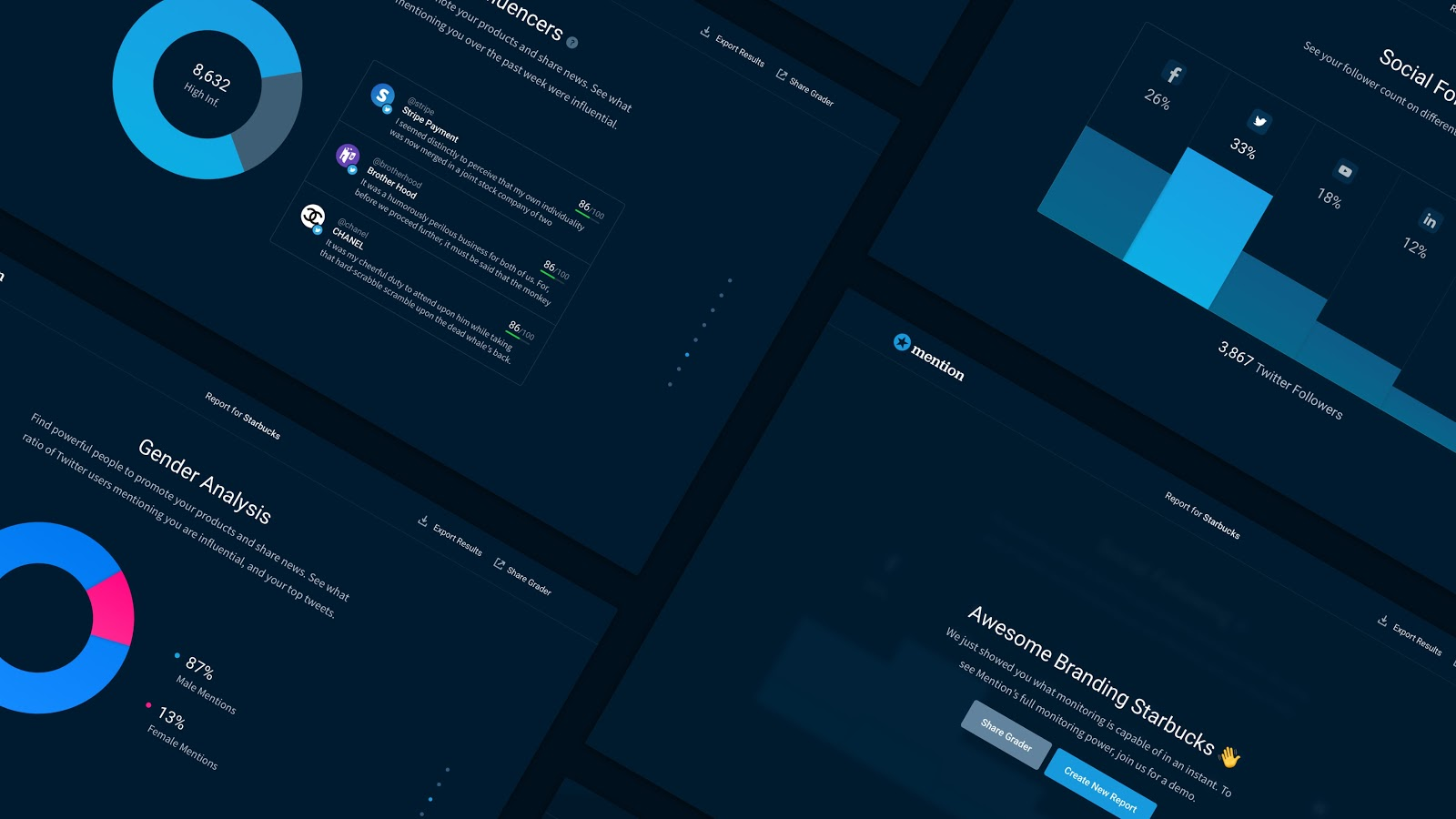 5 Ways to Proactively Improve Your Online Reputation