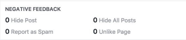 5 Facebook algorithm hacks to up your content marketing game