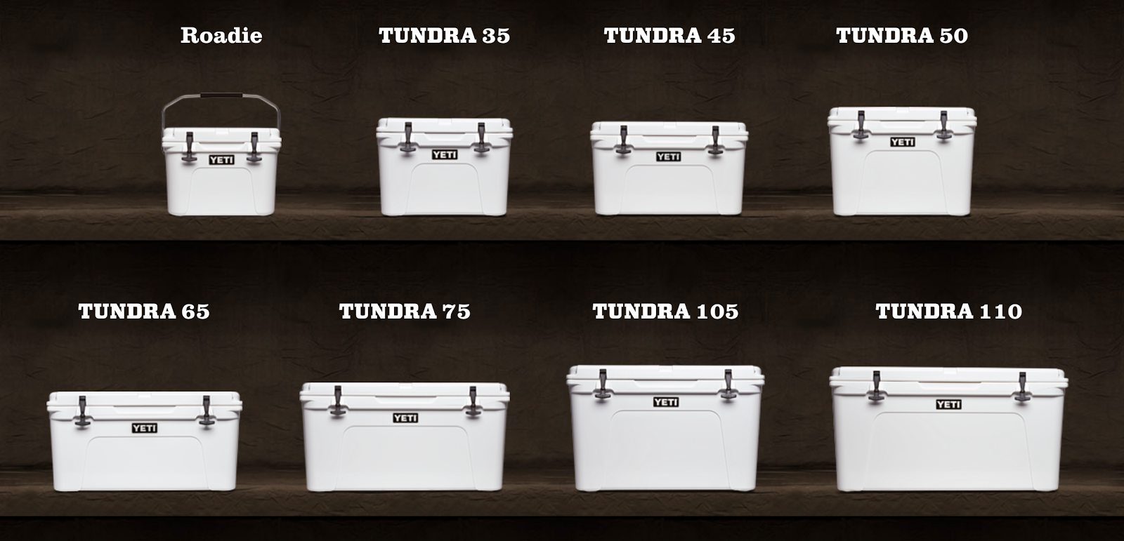 How to Build an Ecommerce Brand That Outshines All Competition: An Actionable Guide