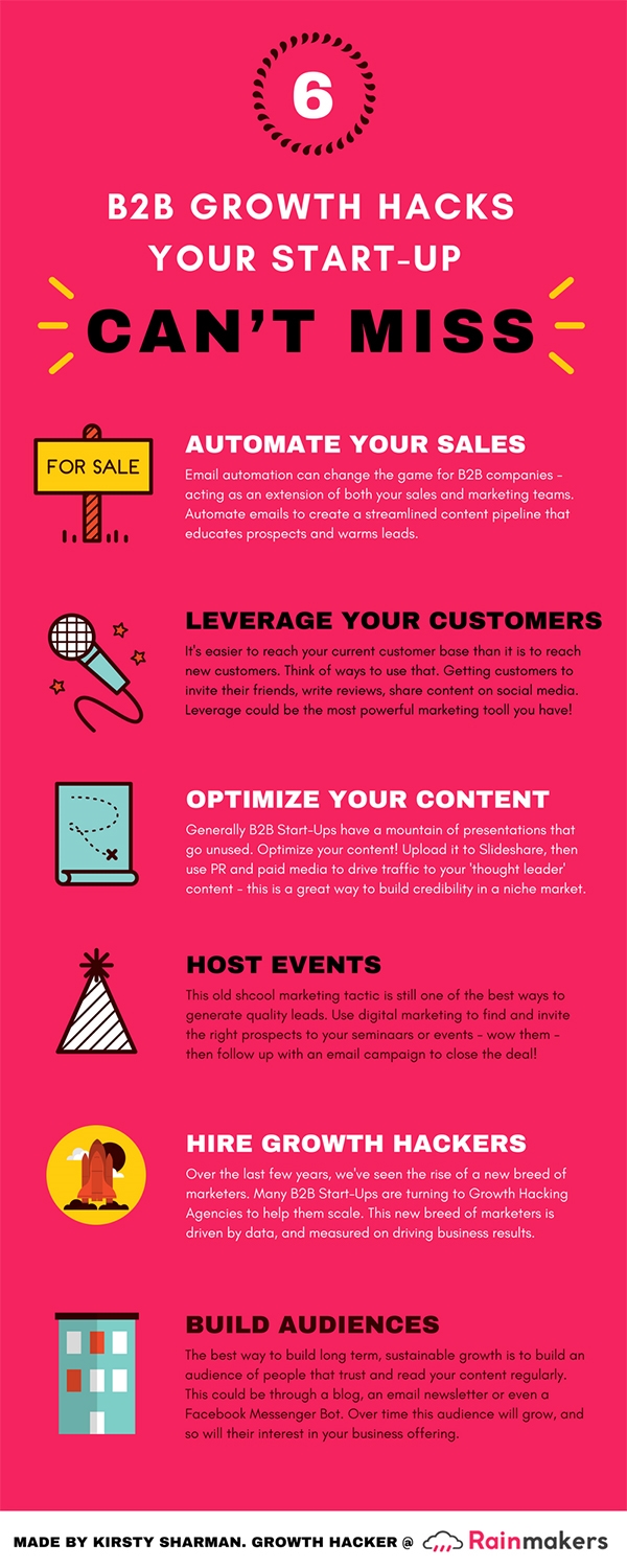 6 B2B Growth Hacks Your Start-Up Can’t Miss [Infographic]