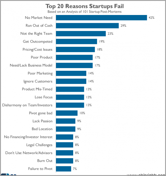 How Your 9-to-5 Job Can Prepare You For Entrepreneurship How Your 9-to-5 Job Can Prepare You For Entrepreneurship