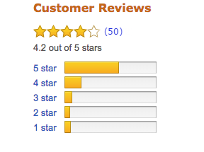 How Private Label Sellers Can Get More Amazon Product Reviews (Legally)!