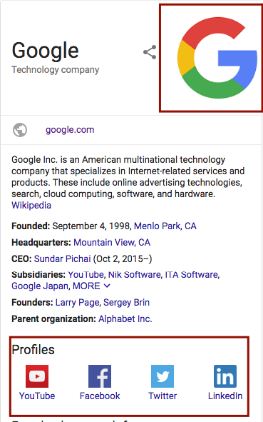 Making Use of Google’s Structured Data