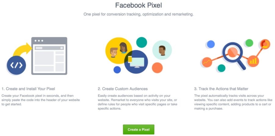 Using Facebook Tracking Pixels to Maximize Your Ads