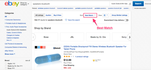 Sell Smarter on eBay: The Metrics You Need to Be Tracking